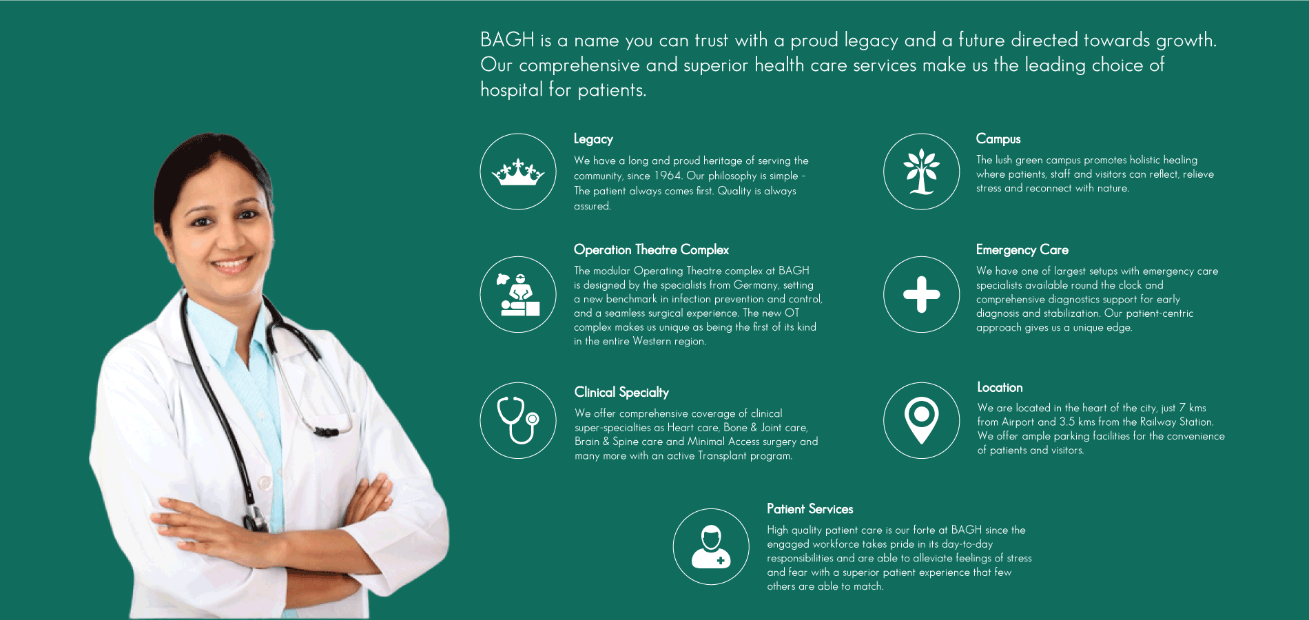 About Our Hospital